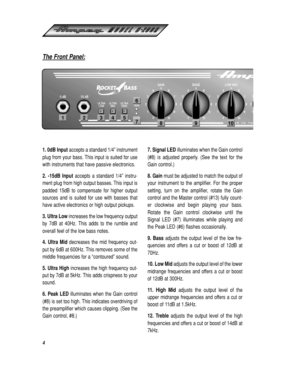The front panel | Ampeg ROCKET BASS B-200R User Manual | Page 4 / 12