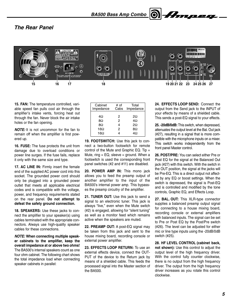 The rear panel | Ampeg BASS AMP COMBO BA500 User Manual | Page 5 / 8