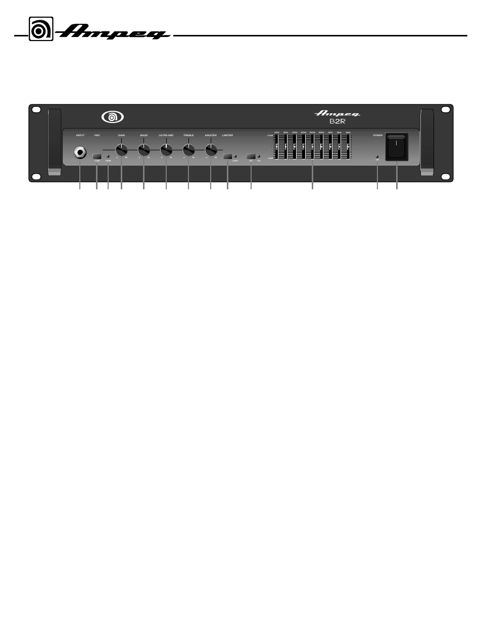 The front panel controls and their use, B2/b2r bass amplifier | Ampeg B2R User Manual | Page 4 / 8