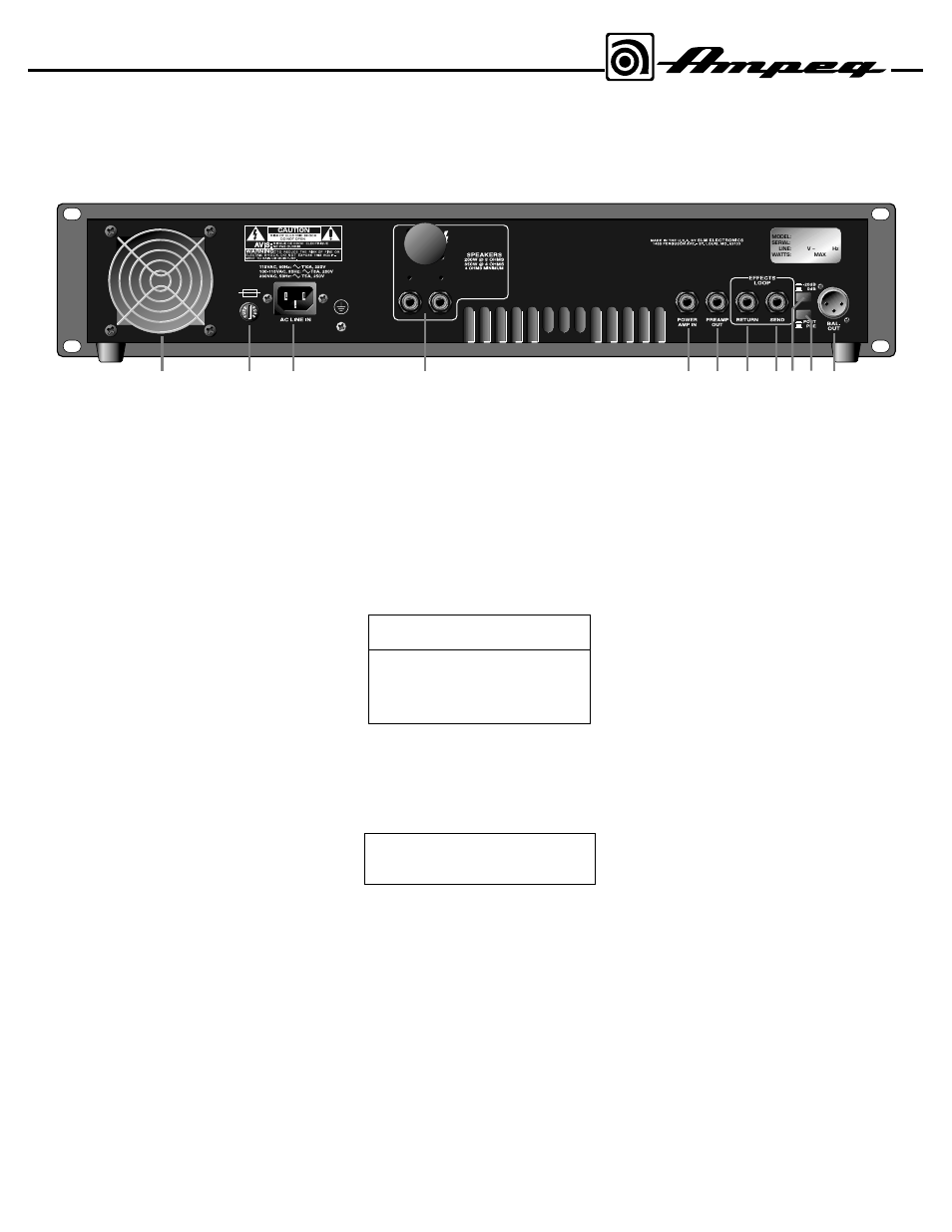 The rear panel, B2/b2r bass amplifier | Ampeg B2R User Manual | Page 5 / 8