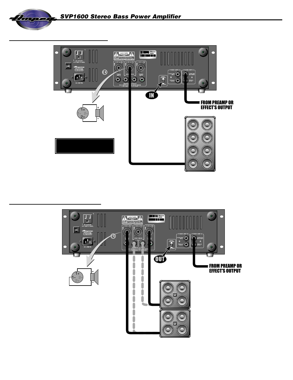 Operation: mono bridge mode, Operation: dual mono mode | Ampeg SVP1600 User Manual | Page 6 / 8