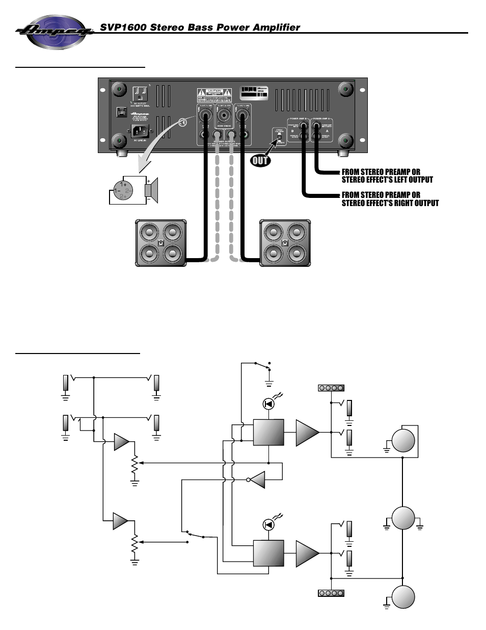 System block diagram, Operation: stereo mode, Svp1600 stereo bass power amplifier | Ampeg SVP1600 User Manual | Page 7 / 8