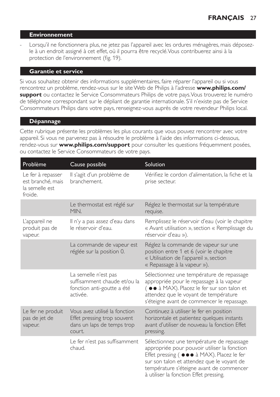 Philips Azur Fer vapeur User Manual | Page 27 / 64