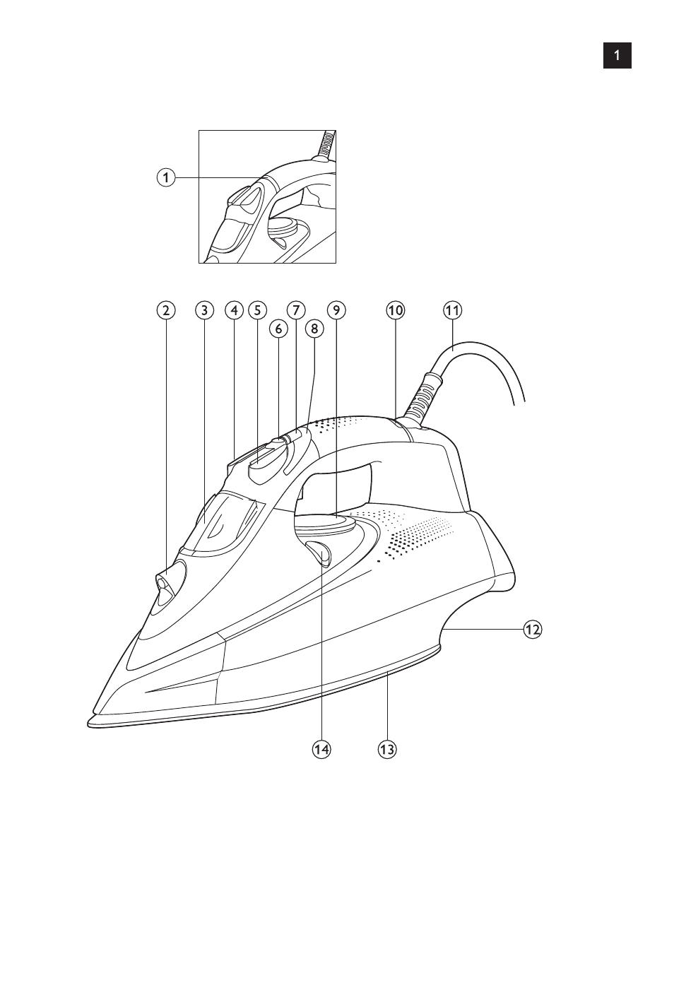 Philips Azur Fer vapeur User Manual | Page 3 / 64