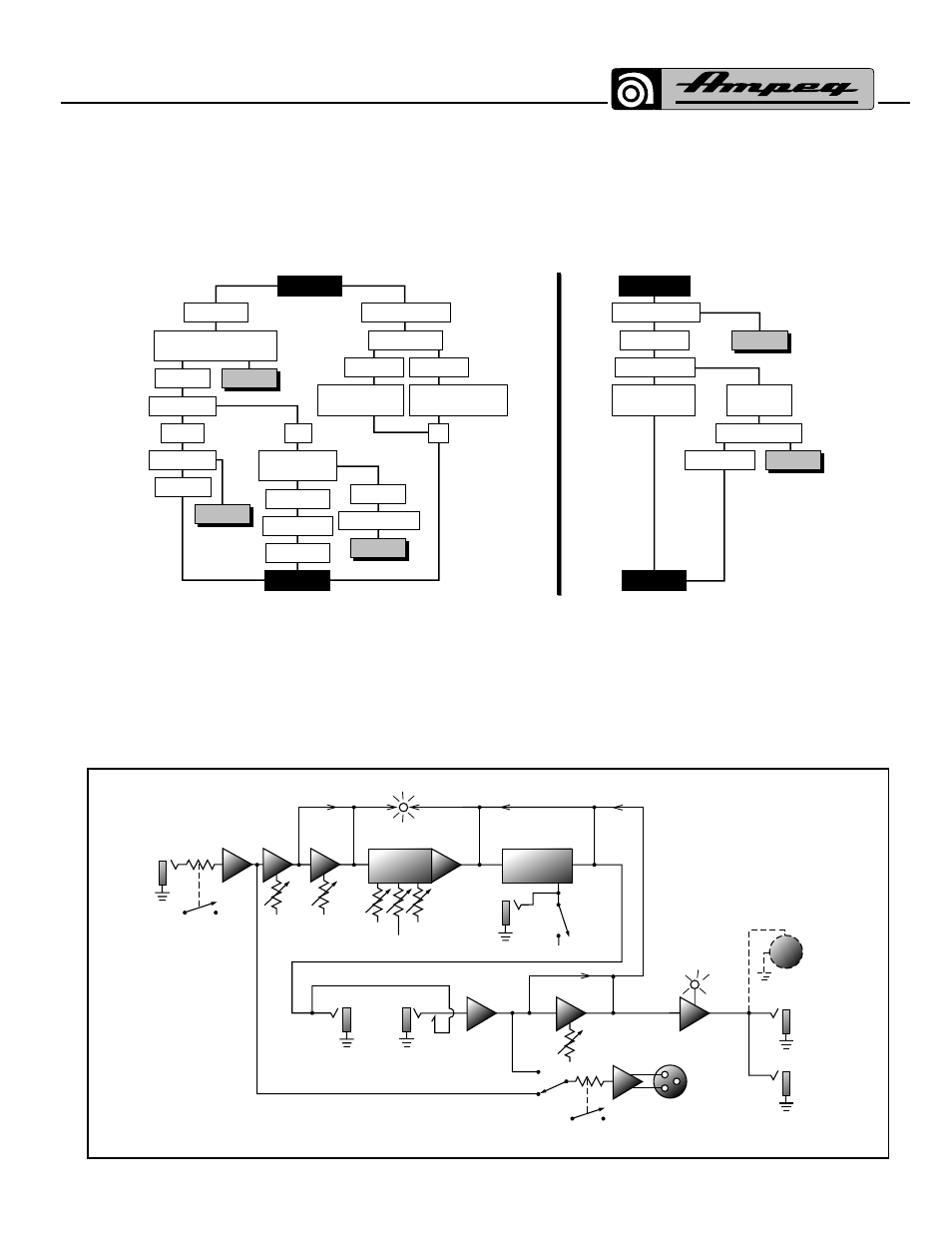 Troubleshooting, System block diagram, Svt-150h 7 | Ampeg SVT-150H User Manual | Page 7 / 8