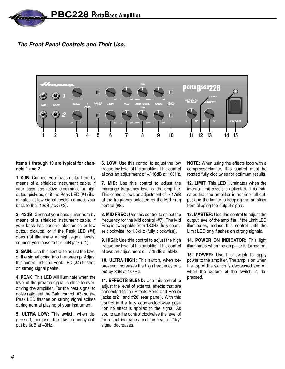 Pbc228 p | Ampeg PBC228 User Manual | Page 4 / 8