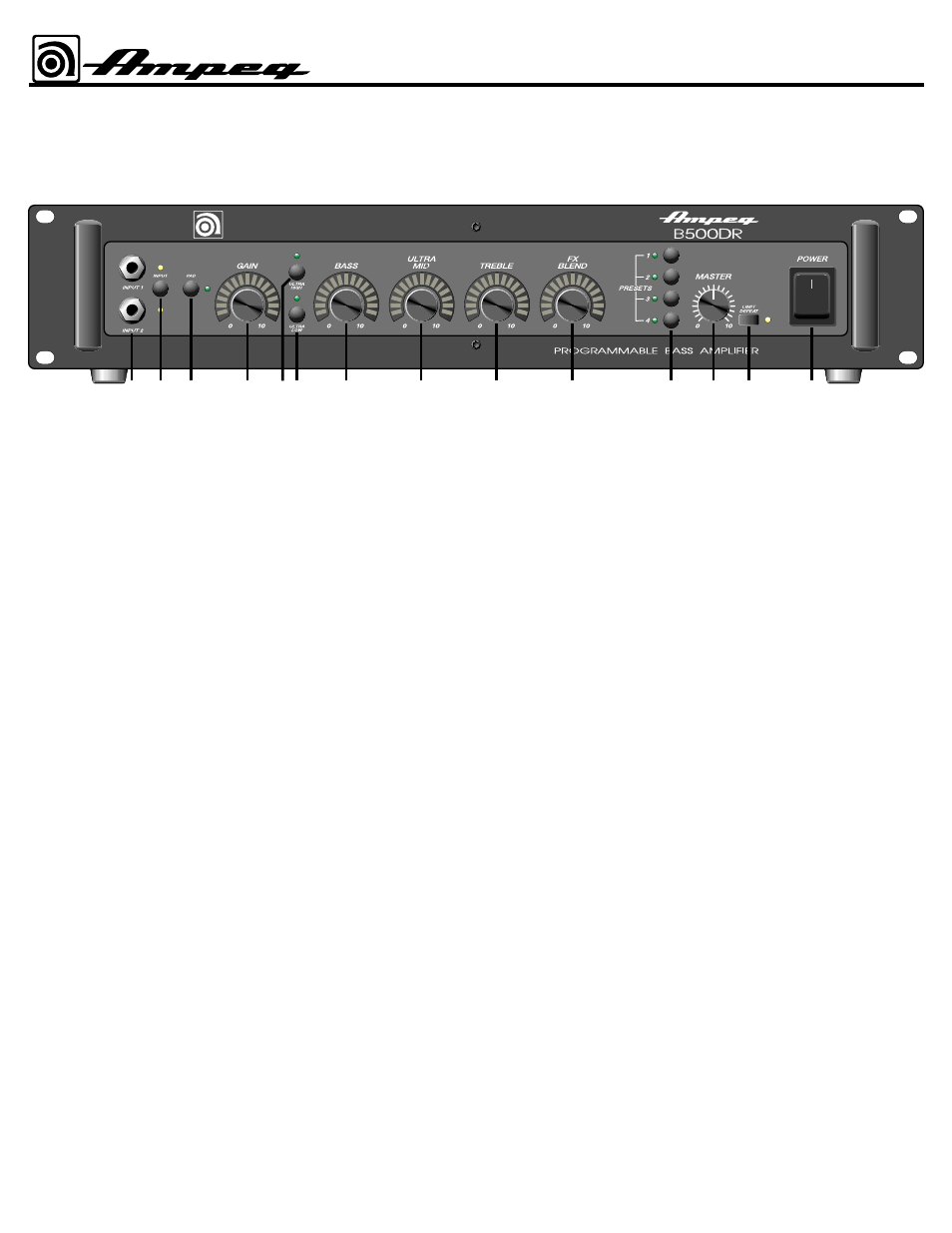 B500dr programmable bass amplifier, The front panel | Ampeg B500DR User Manual | Page 4 / 20