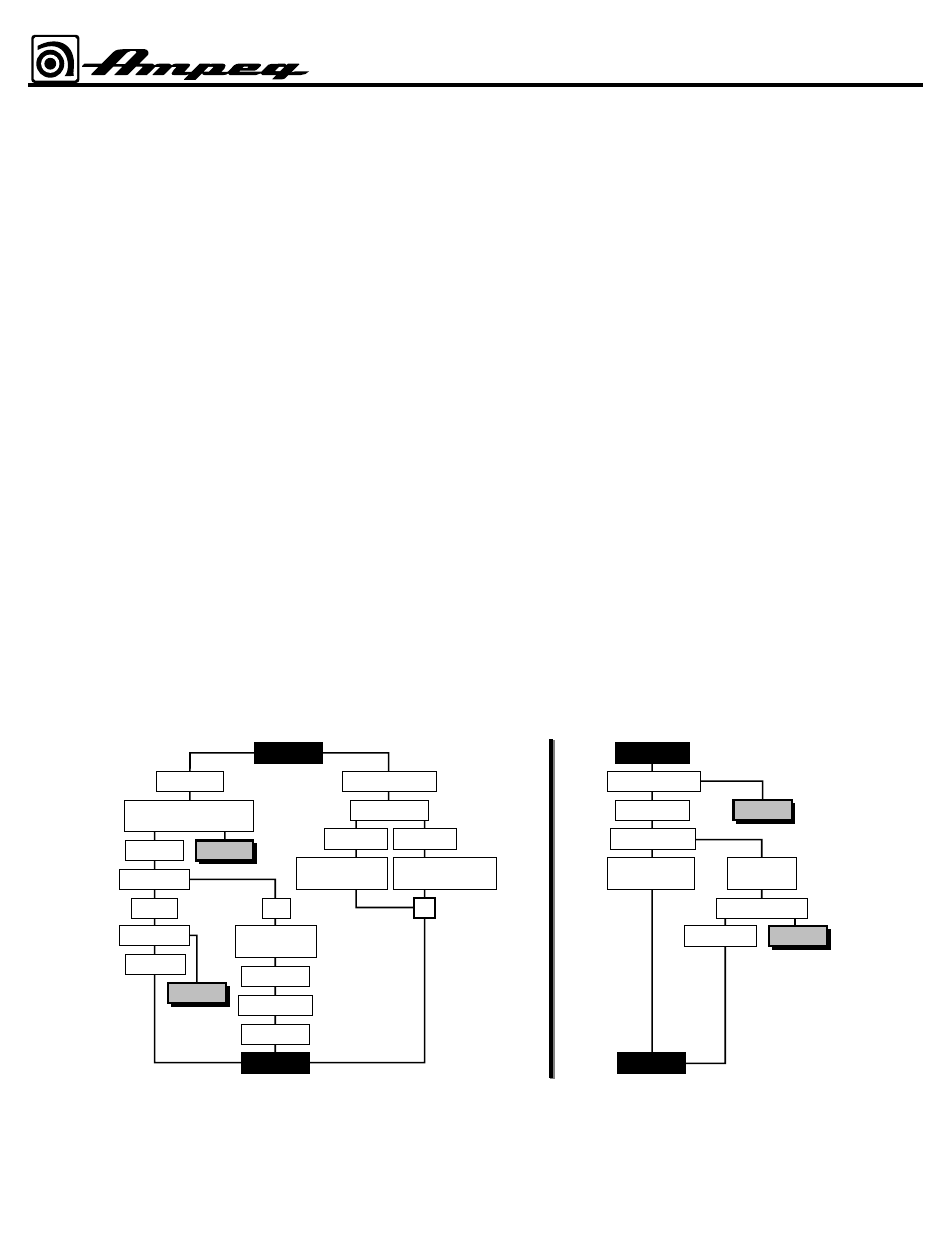 B500dr programmable bass amplifier, Troubleshooting, Presets | Programming the b500dr | Ampeg B500DR User Manual | Page 7 / 20