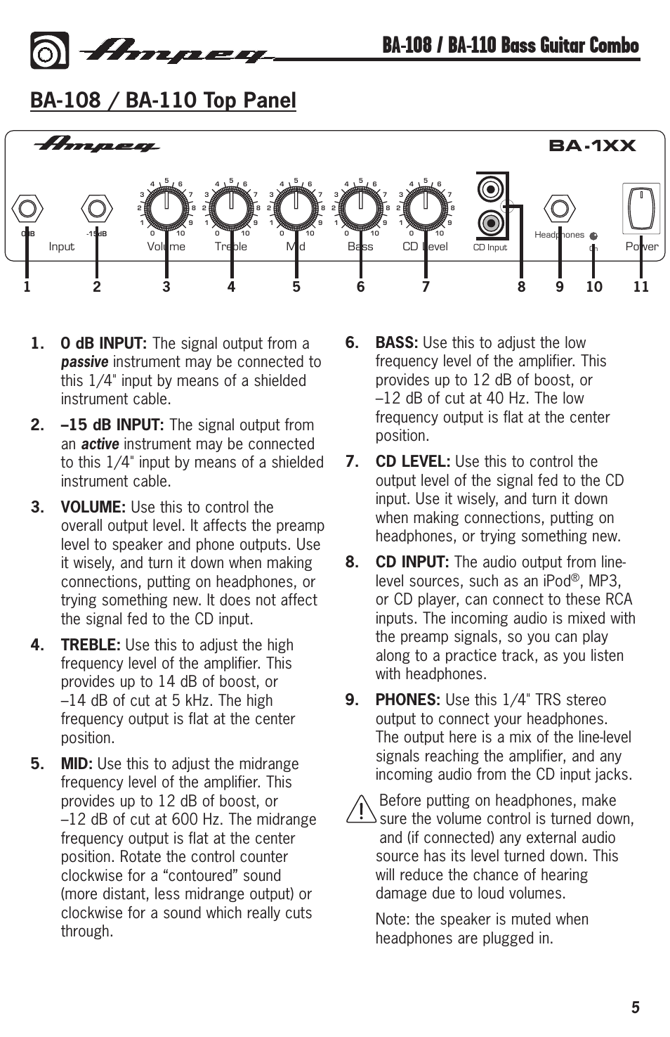 Ba-1xx | Ampeg BA-108 User Manual | Page 5 / 8