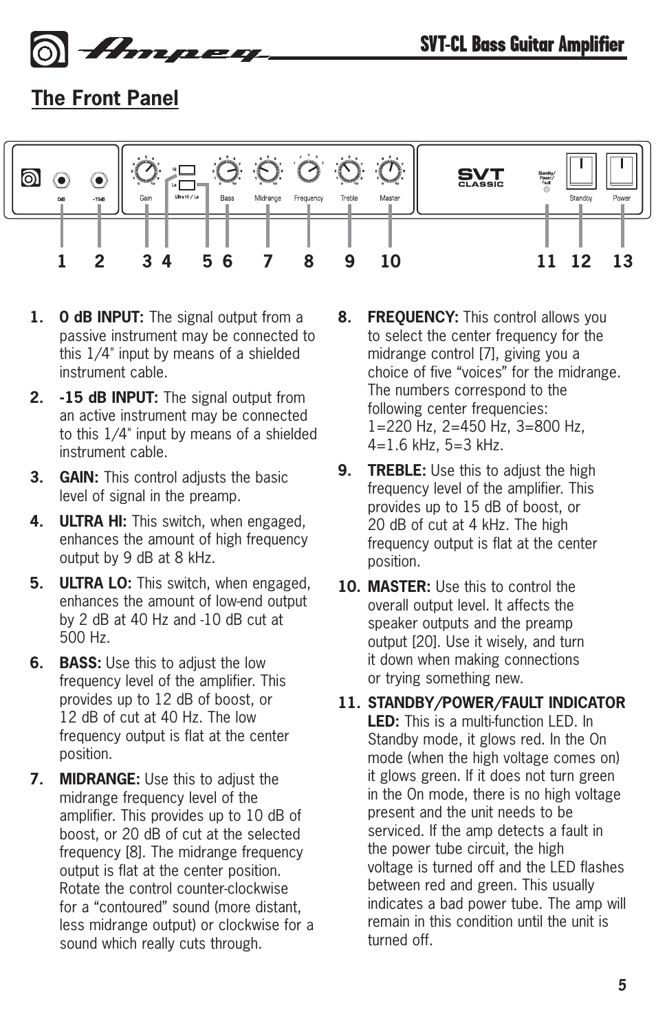 Svt-cl bass guitar amplifier, The front panel | Ampeg Svt-Cl User Manual | Page 5 / 12