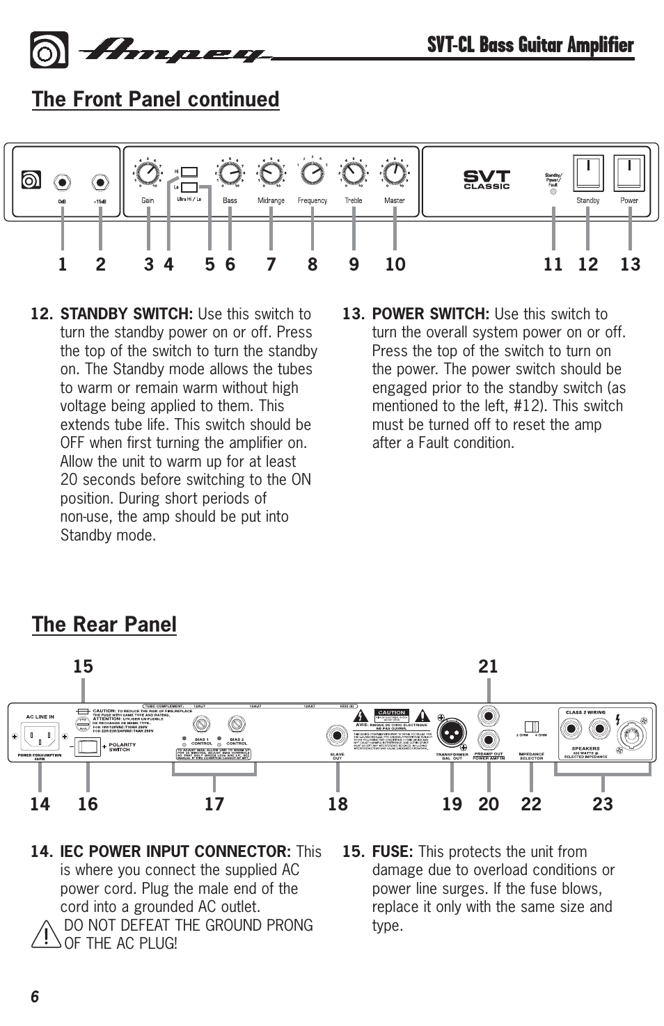 Svt-cl bass guitar amplifier, The front panel continued, The rear panel | Ampeg Svt-Cl User Manual | Page 6 / 12