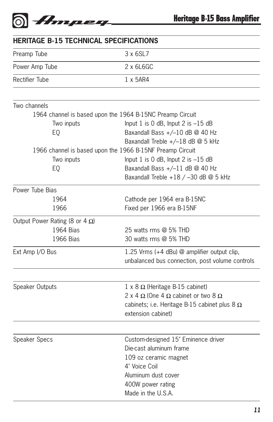 Heritage b-15 bass amplifier | Ampeg HERITAGE B-15 User Manual | Page 11 / 12