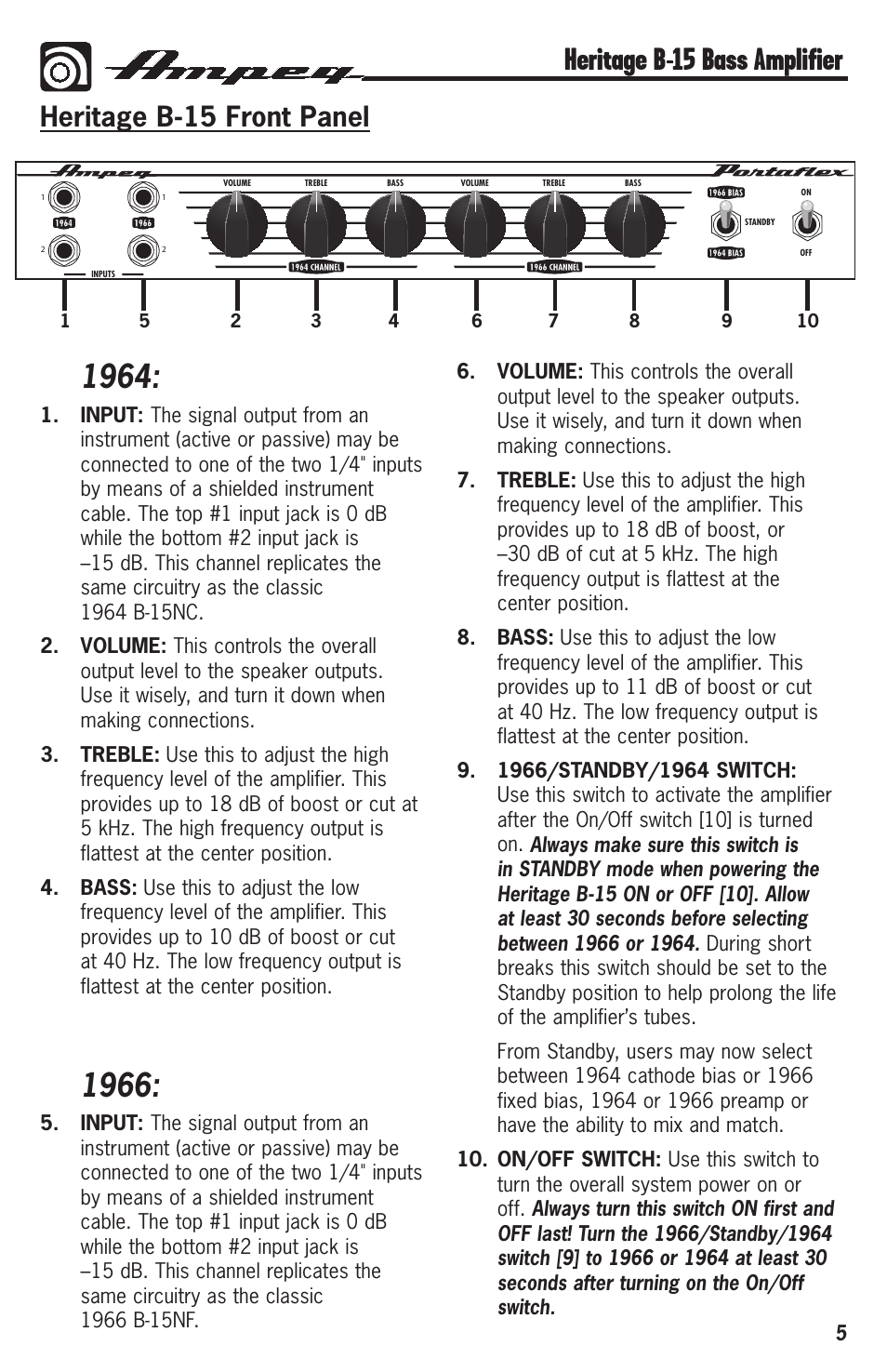 Heritage b-15 bass amplifier, Heritage b-15 front panel | Ampeg HERITAGE B-15 User Manual | Page 5 / 12