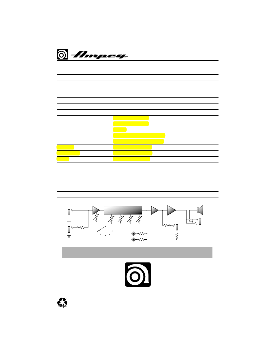 Ba115 bass amplifier, Technical specifications, System block diagram | Ampeg Ba115 User Manual | Page 4 / 4