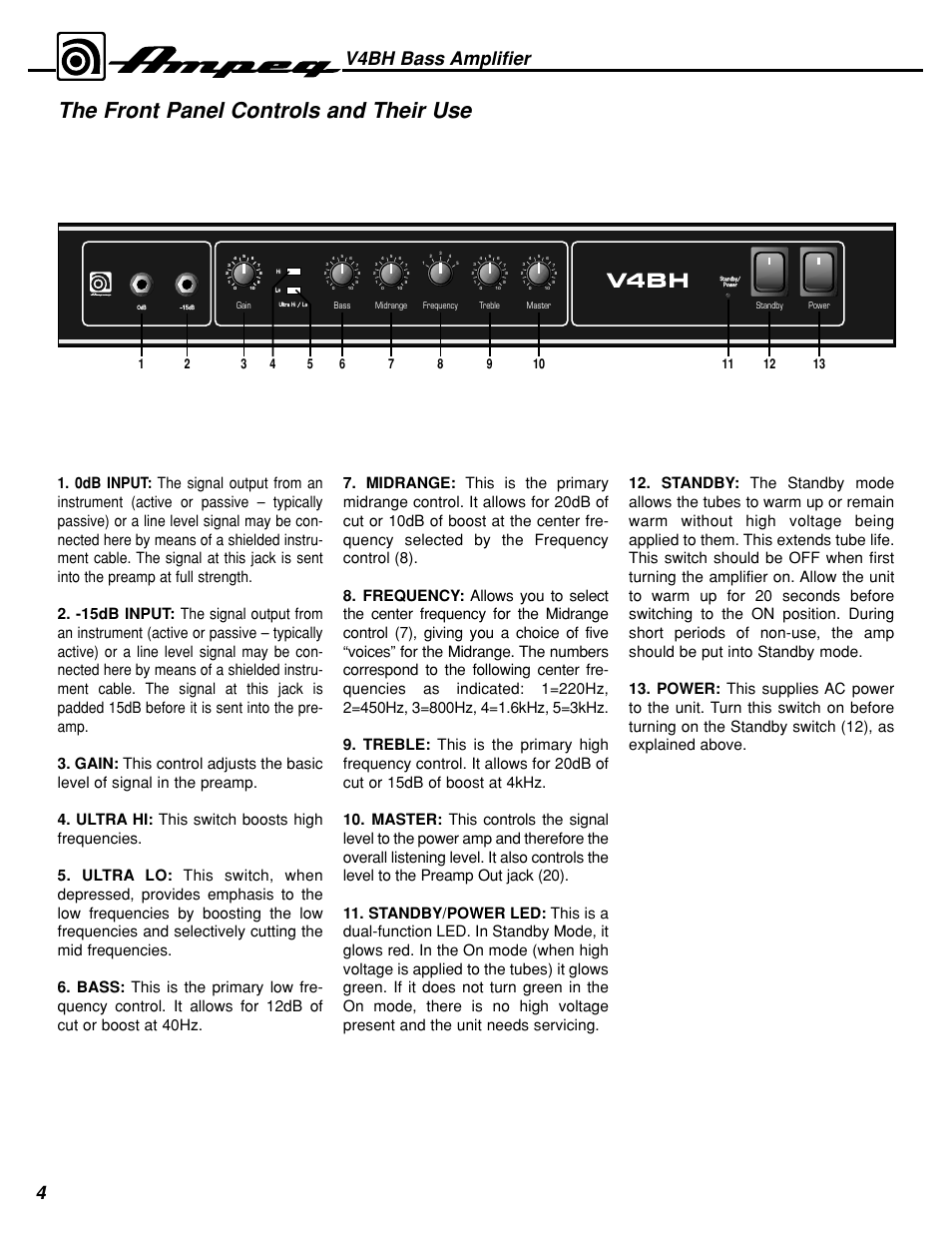 The front panel controls and their use, V4bh bass amplifier | Ampeg V4BH User Manual | Page 4 / 8