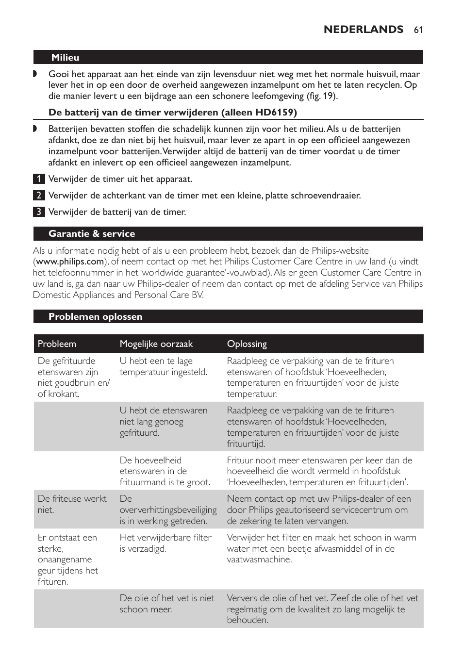 Milieu, Garantie & service, Problemen oplossen | Philips Friteuse User Manual | Page 61 / 100