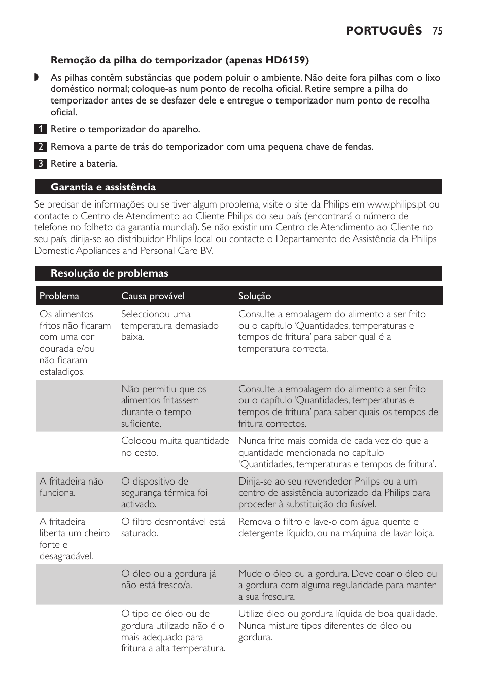 Philips Friteuse User Manual | Page 75 / 100