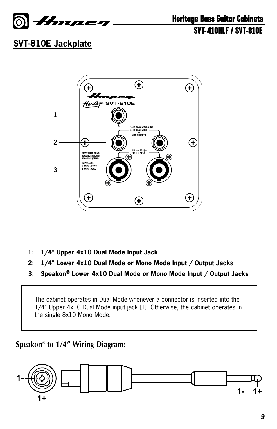 Svt-810e jackplate, Speakon | Ampeg HERITAGE SVT-410HLF User Manual | Page 9 / 12