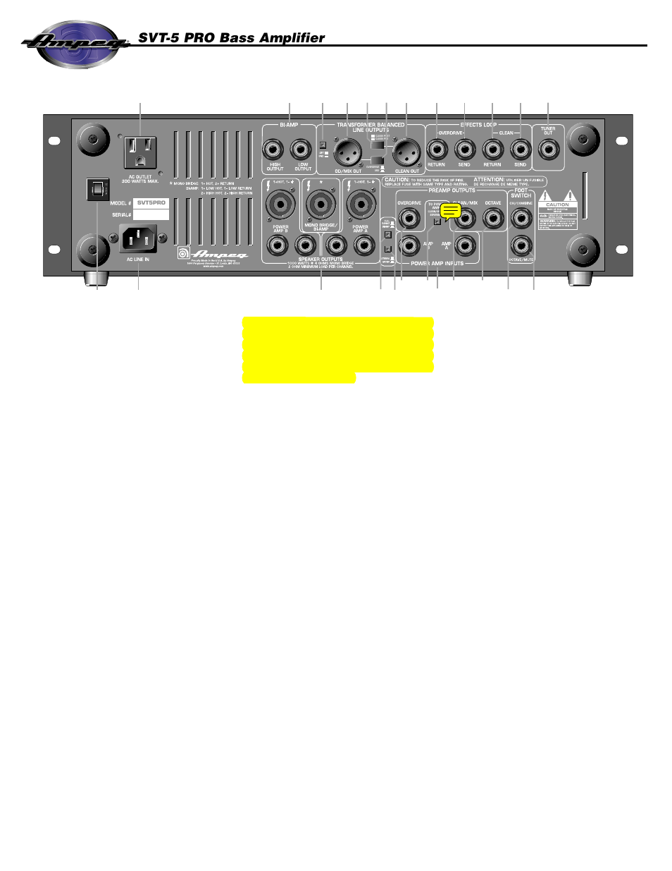 The rear panel, Svt-5 pro bass amplifier | Ampeg SVT-5 PRO User Manual | Page 5 / 12