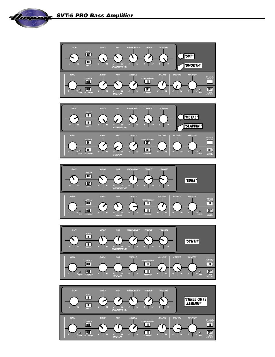 Some suggested settings, Svt-5 pro bass amplifier | Ampeg SVT-5 PRO User Manual | Page 8 / 12