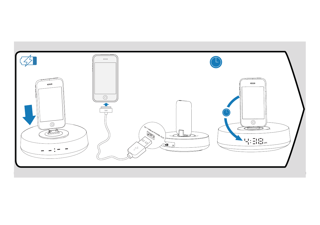 Philips Station d'accueil User Manual | Page 3 / 11