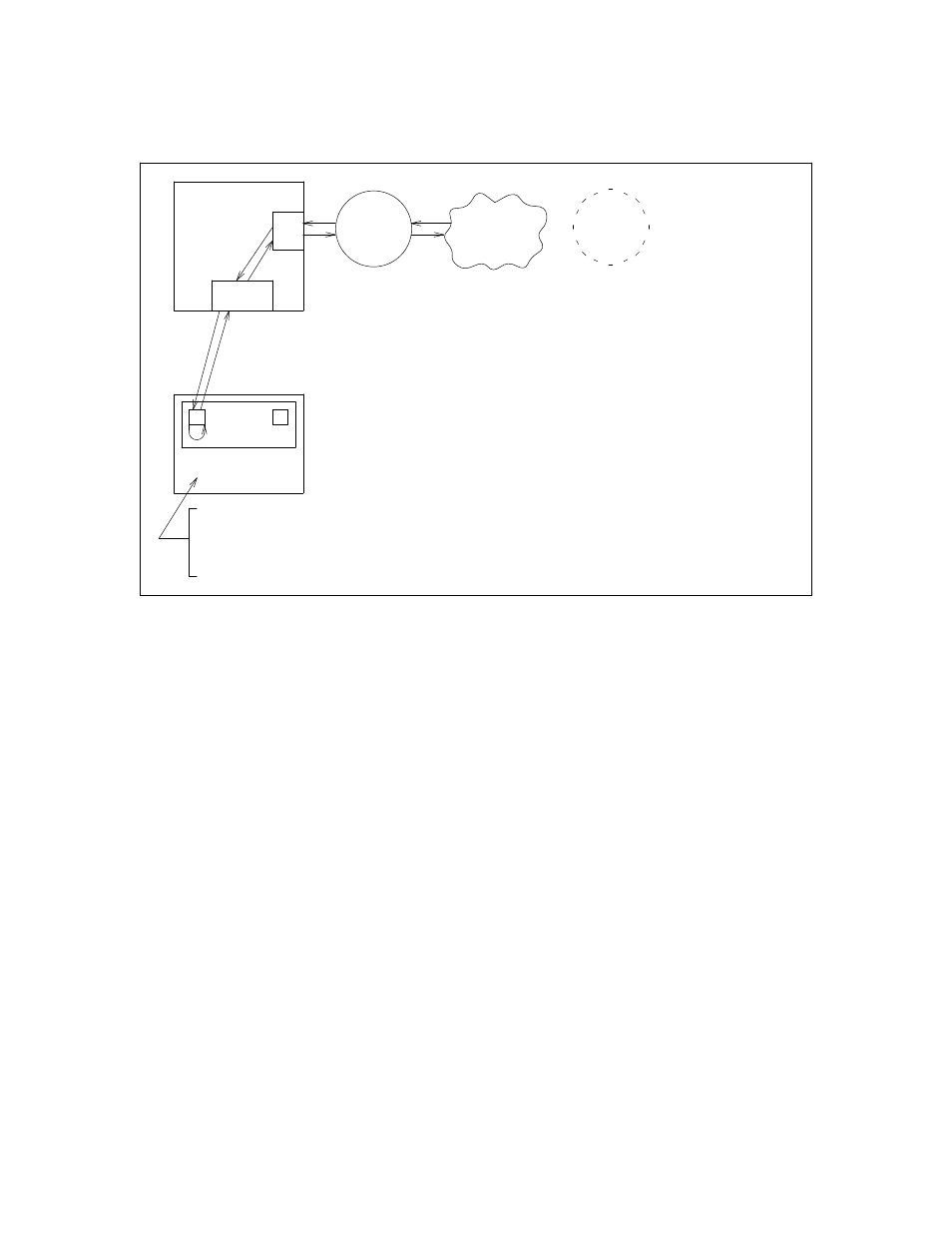 Figure 12-2. 64 kbps network loop-around test, Dcp mode 3 installation and administration | AT&T AUDIX Networking 585-300-903 User Manual | Page 153 / 268