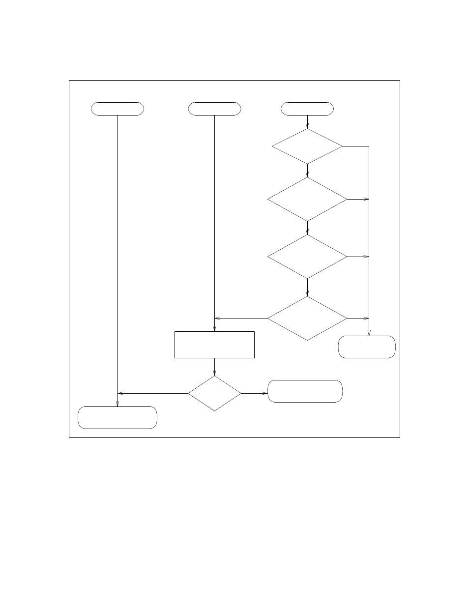 Figure 14-19. checking the acc(e) board status | AT&T AUDIX Networking 585-300-903 User Manual | Page 213 / 268