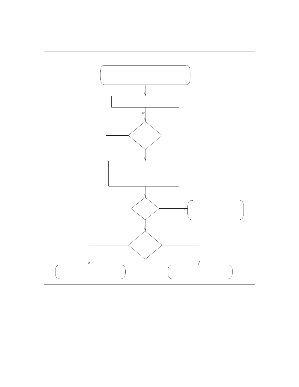 Figure 14-23. local connection test | AT&T AUDIX Networking 585-300-903 User Manual | Page 217 / 268