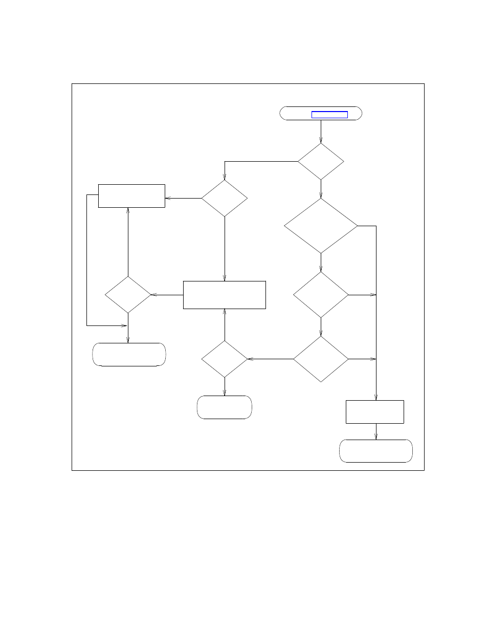 Figure 14-24. local connection failure, Audix network testing | AT&T AUDIX Networking 585-300-903 User Manual | Page 218 / 268