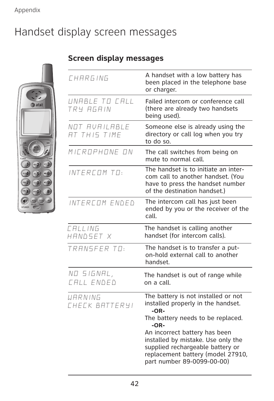 Handset display screen messages, Screen display messages | AT&T E3813B User Manual | Page 45 / 69