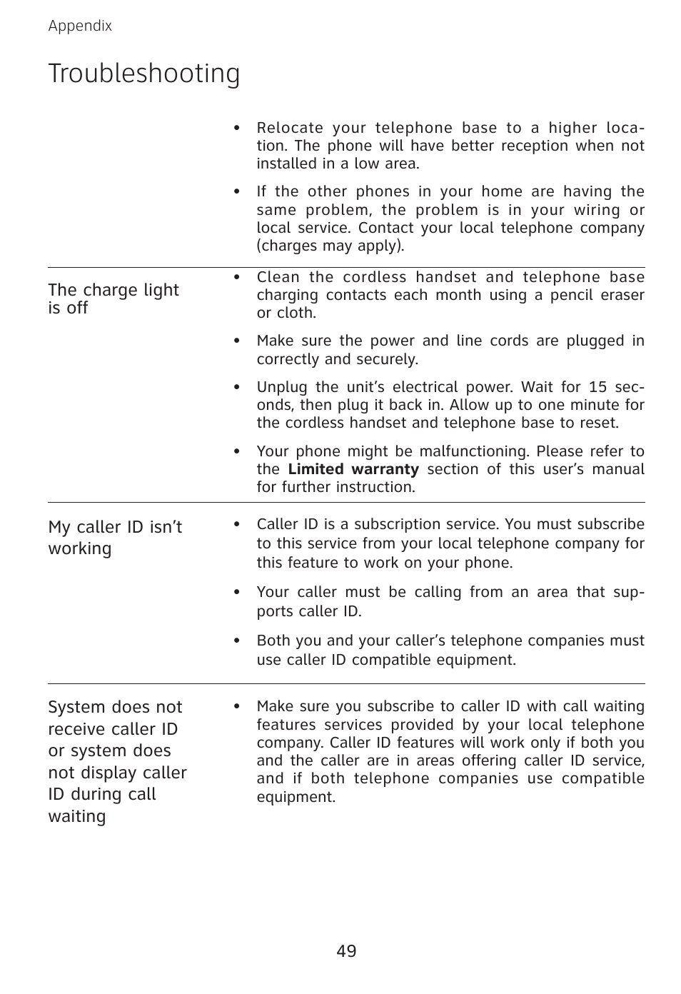 Troubleshooting | AT&T E3813B User Manual | Page 52 / 69