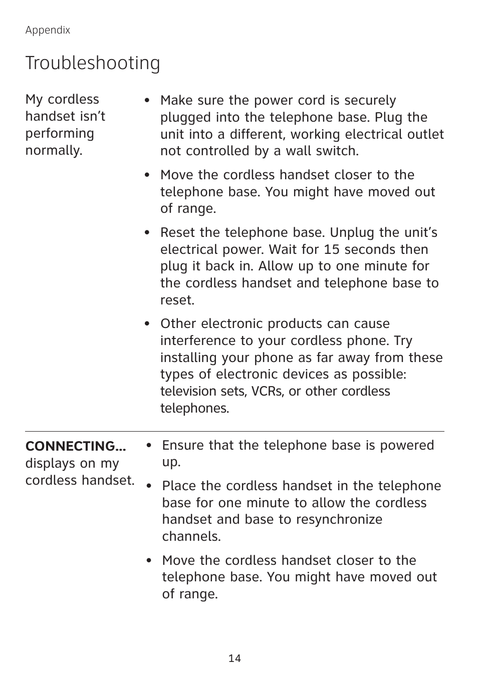 Troubleshooting | AT&T TL 74208 User Manual | Page 18 / 41