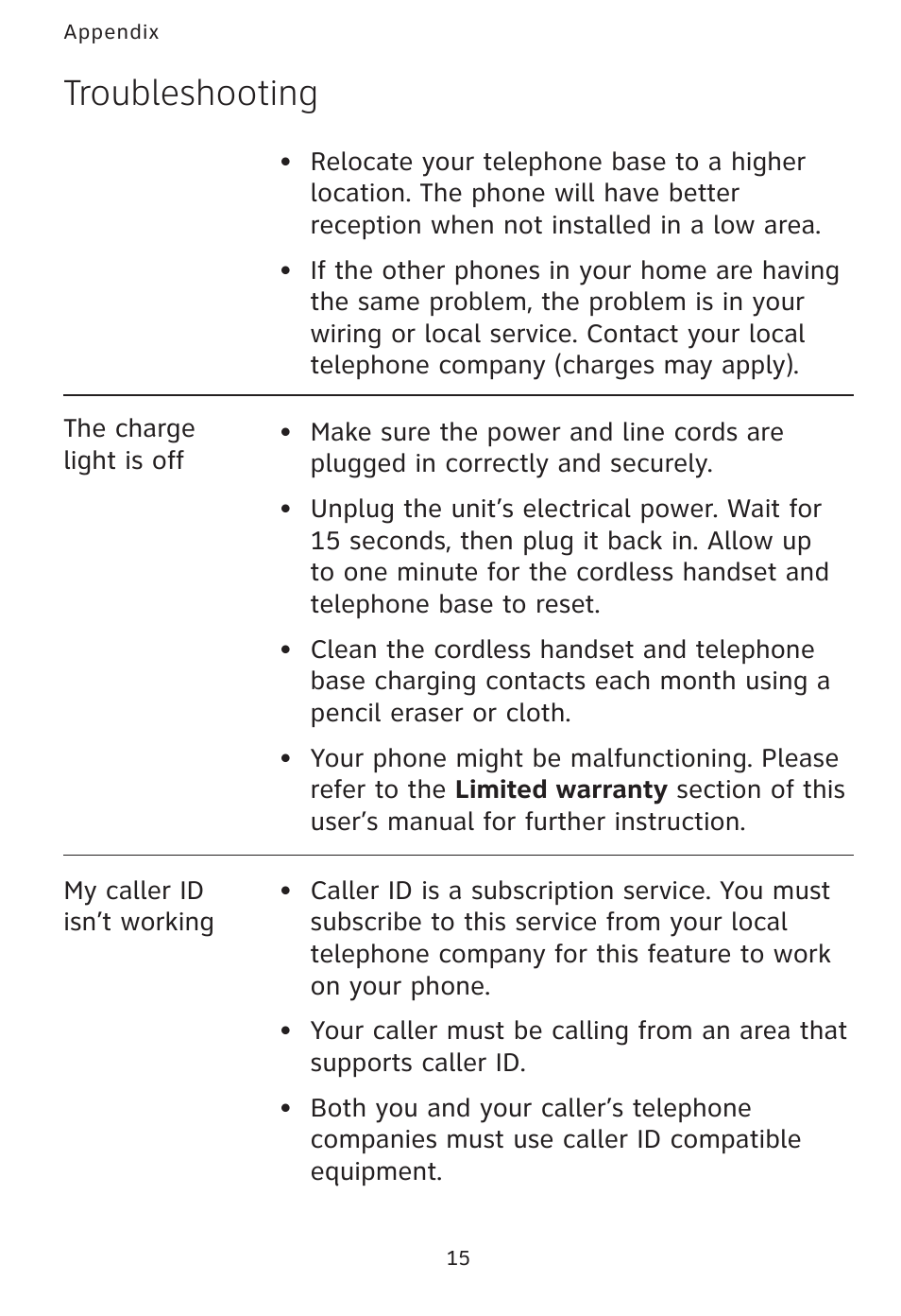 Troubleshooting | AT&T AT3101 User Manual | Page 18 / 35