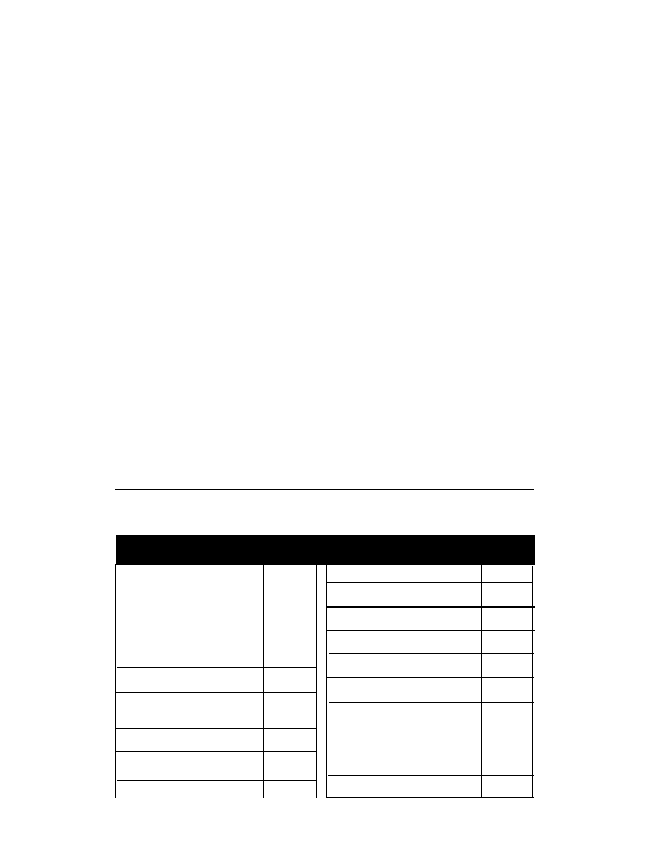 Quick reference lists | AT&T Definity 7410 User Manual | Page 29 / 31