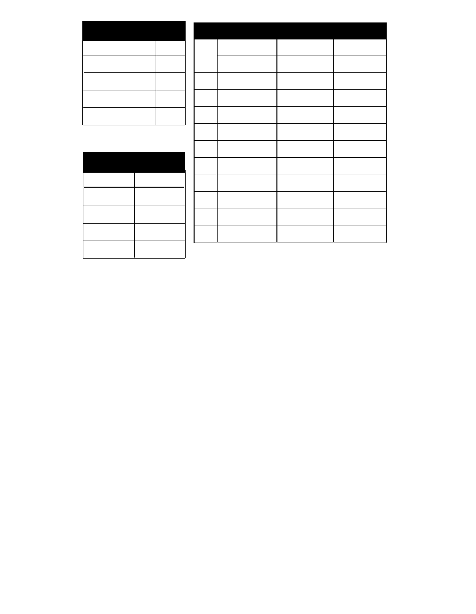 AT&T Definity 7410 User Manual | Page 30 / 31
