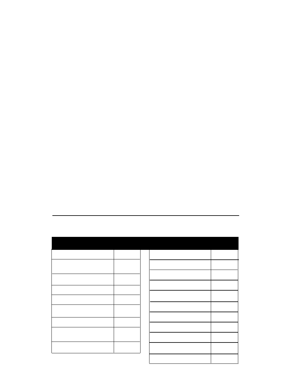 Quick reference lists, Feature codes | AT&T 8503T User Manual | Page 31 / 33