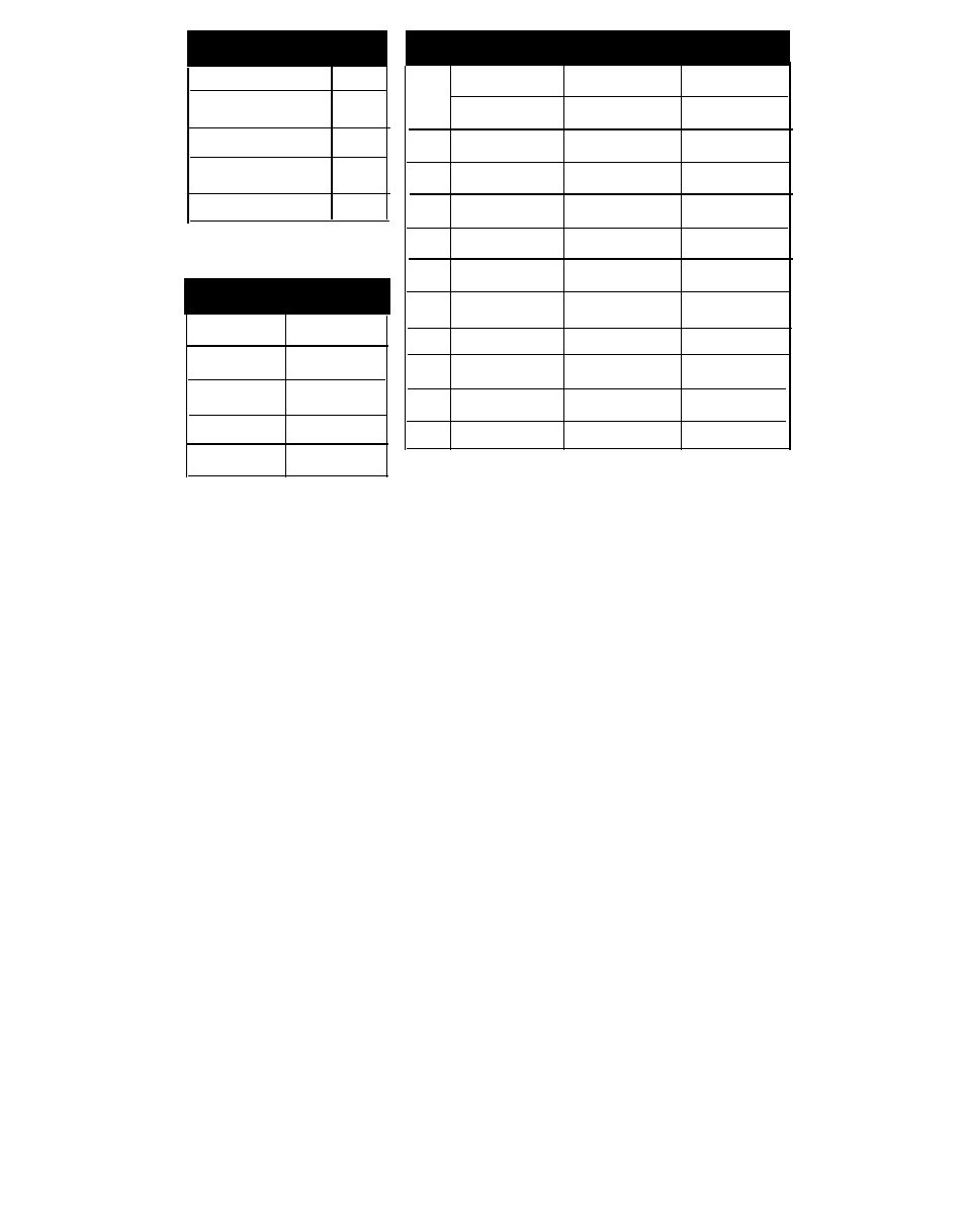 Trunk codes abbreviated dialing, Miscellaneous | AT&T 8503T User Manual | Page 32 / 33