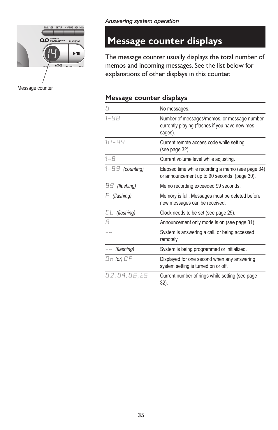 Message counter displays | AT&T E5934B User Manual | Page 39 / 64