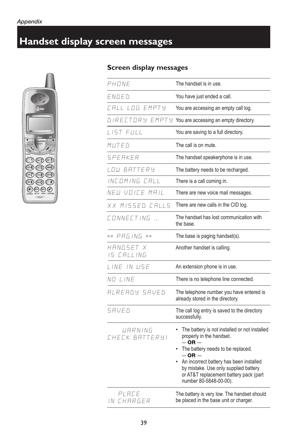 Handset display screen messages, Screen display messages | AT&T E5934B User Manual | Page 43 / 64