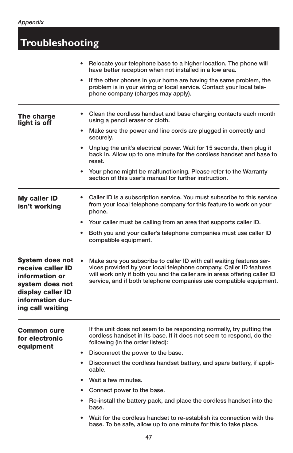 Troubleshooting | AT&T E5934B User Manual | Page 51 / 64