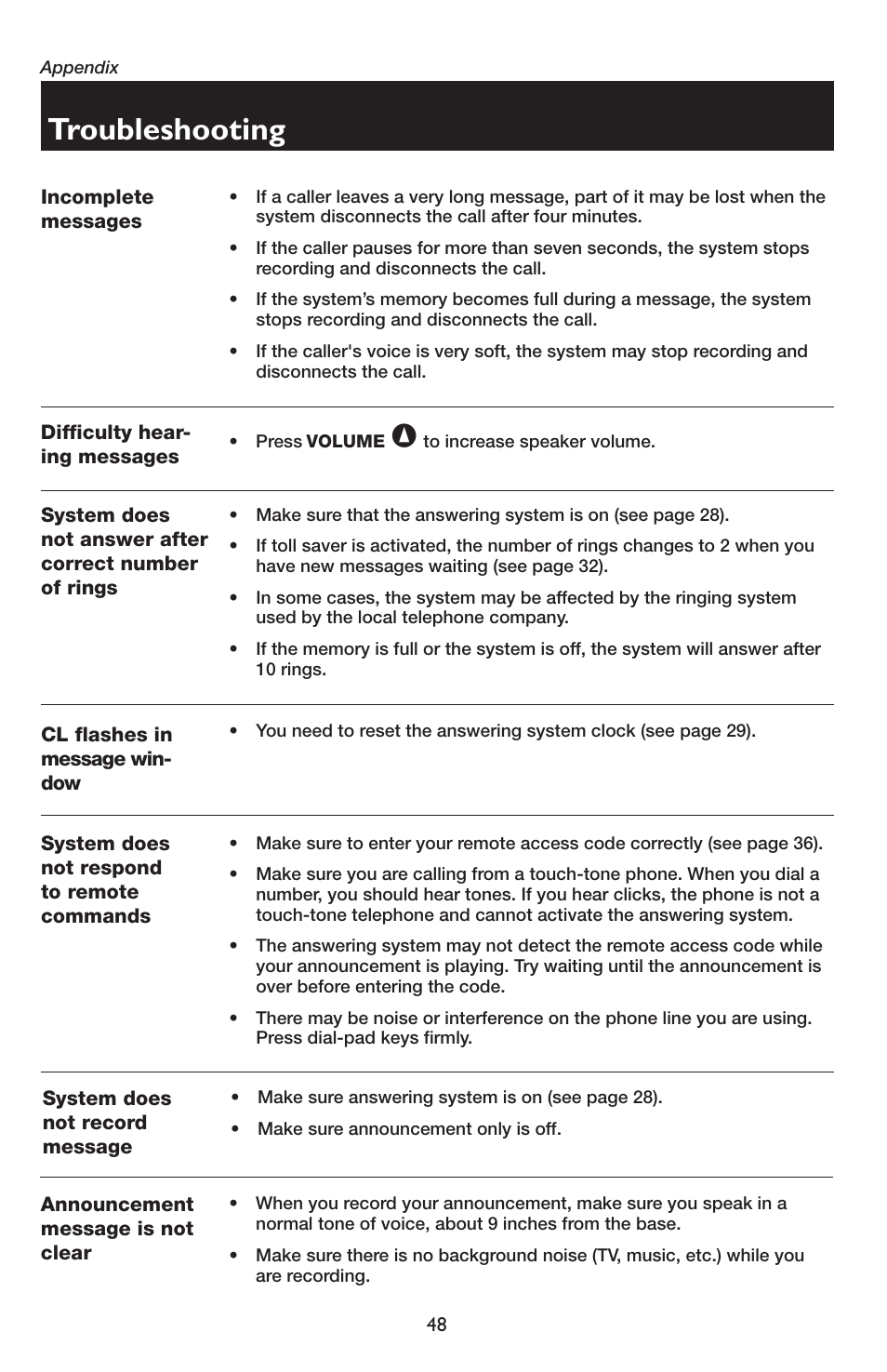 Troubleshooting | AT&T E5934B User Manual | Page 52 / 64