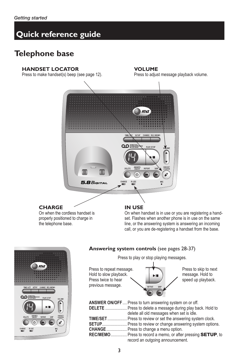 Quick reference guide telephone base | AT&T E5934B User Manual | Page 7 / 64