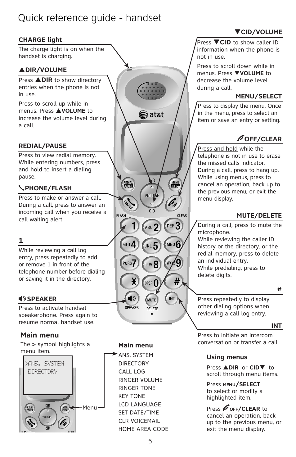 Quick reference guide - handset, Main menu | AT&T EL52309 User Manual | Page 6 / 8