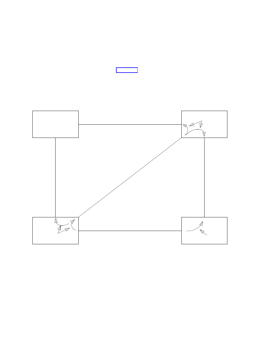 Access and bypass access tie trunks | AT&T DEFINITY 7200 series User Manual | Page 108 / 348