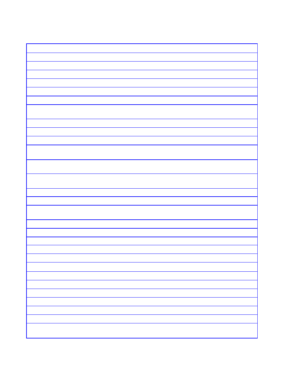 AT&T DEFINITY 7200 series User Manual | Page 11 / 348