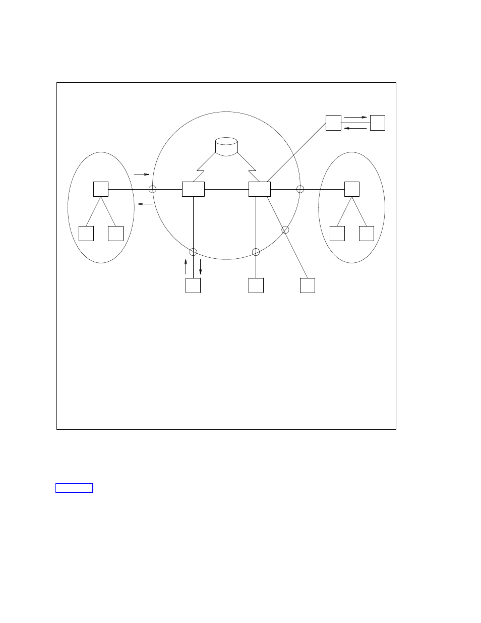 Figure 5-5. feasible etn/sdn configuration | AT&T DEFINITY 7200 series User Manual | Page 114 / 348