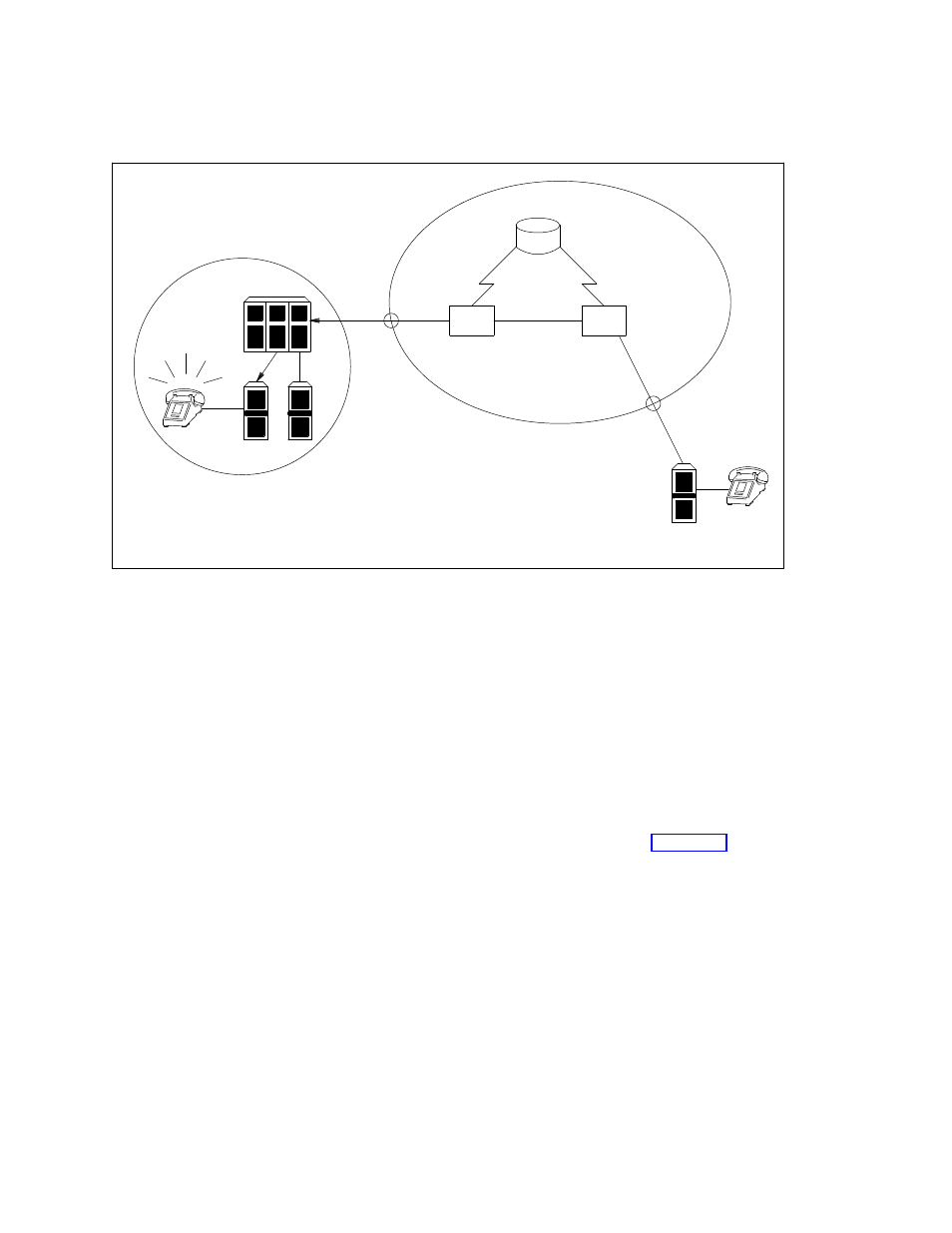 Figure 5-6. call flow sdn - to - etn | AT&T DEFINITY 7200 series User Manual | Page 115 / 348