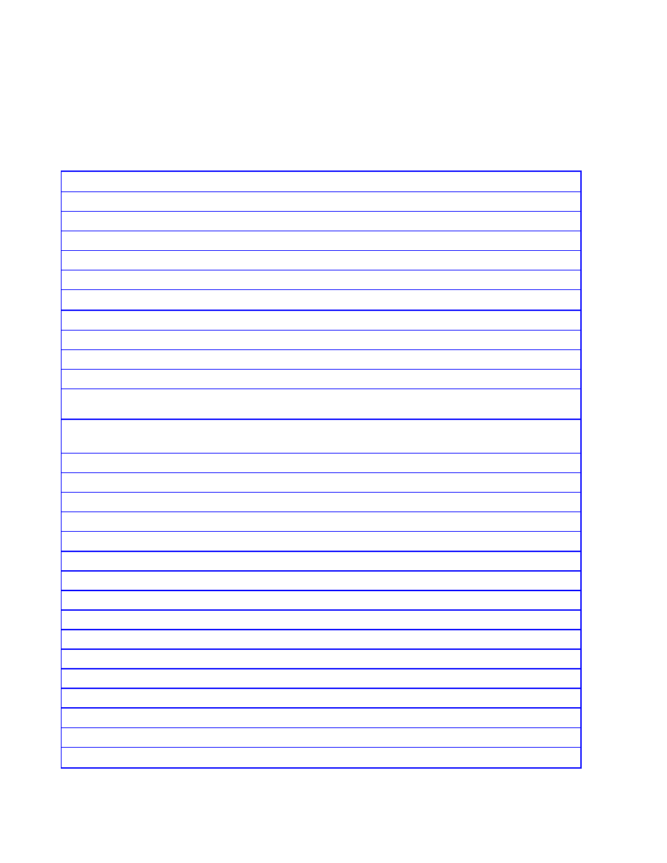 AT&T DEFINITY 7200 series User Manual | Page 14 / 348