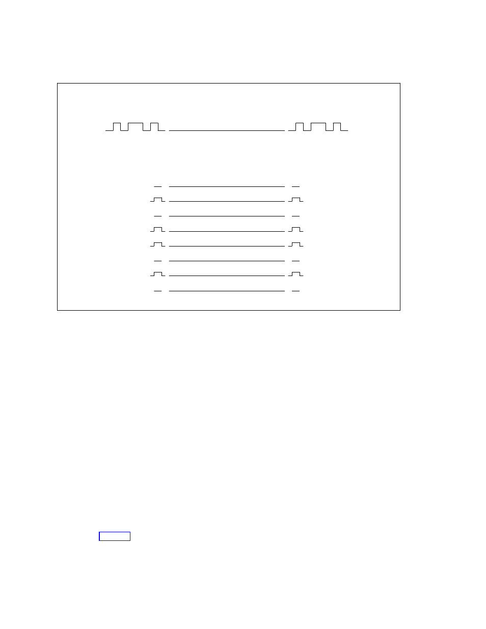 Type of communications channel, Figure 7-4. serial vs. parallel | AT&T DEFINITY 7200 series User Manual | Page 149 / 348
