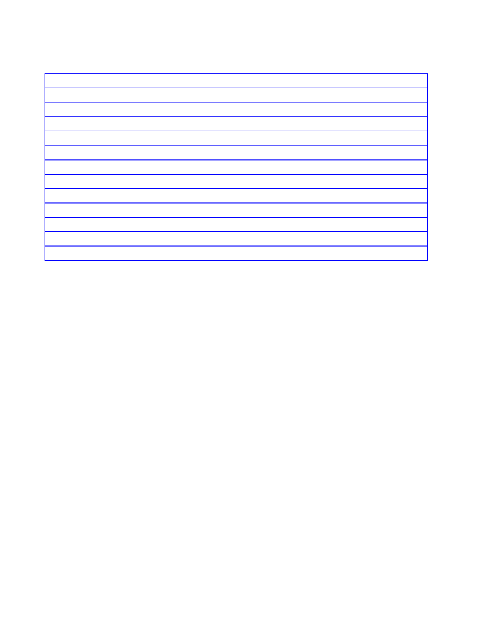 AT&T DEFINITY 7200 series User Manual | Page 15 / 348